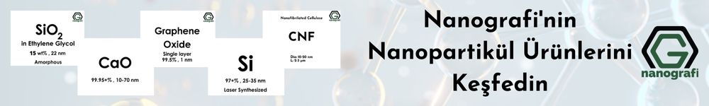 Nanografi'nin Nanopartikül Ürünlerini Keşfedin