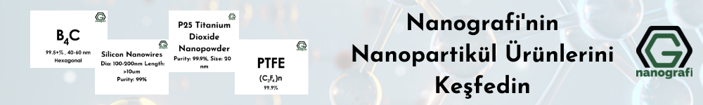 Discover Nanografi's Nanoparticle Products